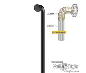 Спиця Richman 14G чорна 2/250мм
